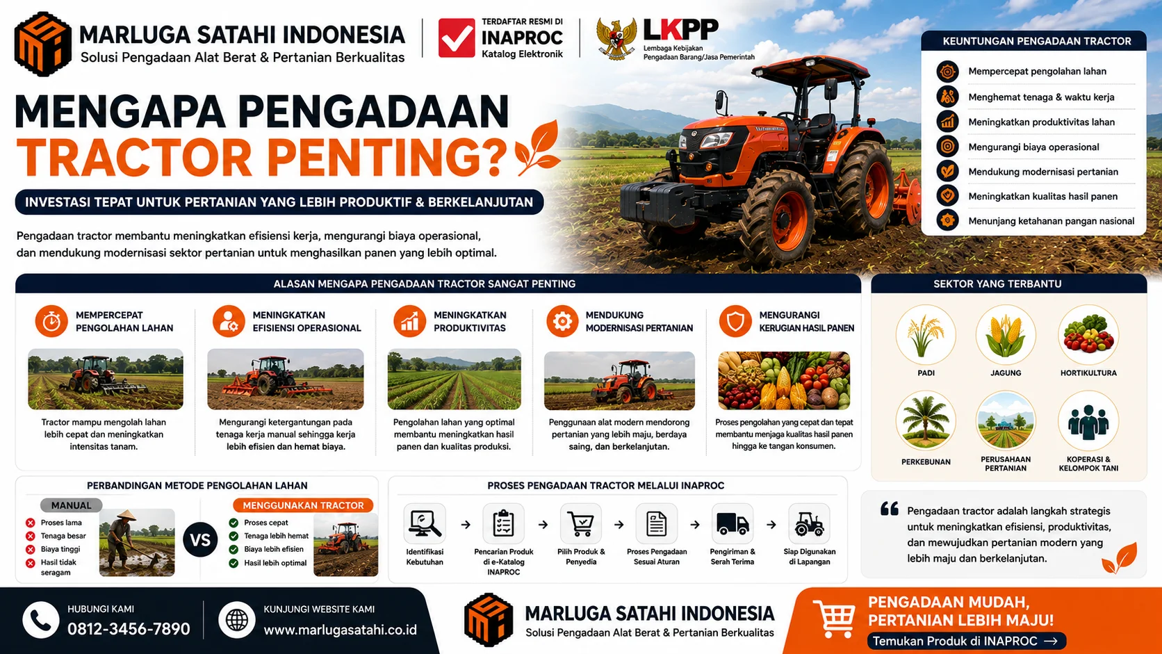 Banner Penyedia Tractor Inaproc untuk Kebutuhan Pengadaan dengan informasi lengkap mengenai hand tractor, tractor roda dua, tractor roda empat, mini tractor, dan tractor perkebunan.