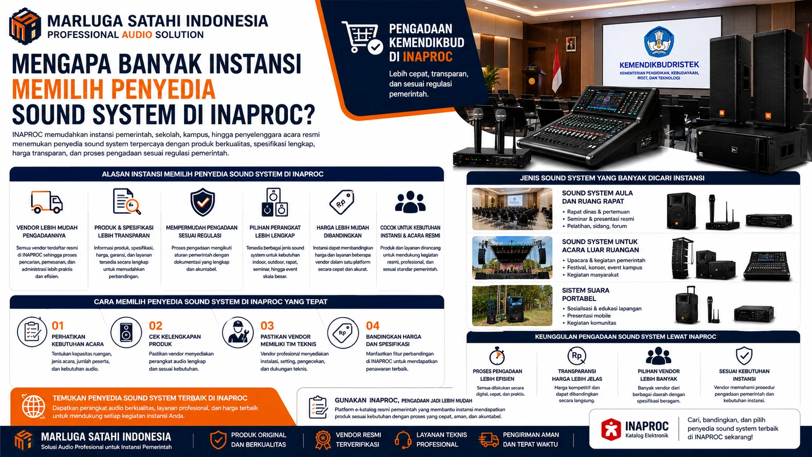 Panduan memilih Penyedia Sound System di Inaproc yang tepat dengan mempertimbangkan kebutuhan acara, kelengkapan produk, tim teknis, harga, dan spesifikasi perangkat audio.