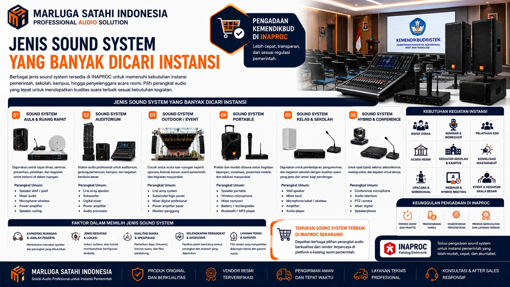 Penyedia Sound System di Inaproc menawarkan berbagai pilihan perangkat audio untuk rapat dinas, seminar, auditorium, konferensi hybrid, dan kegiatan resmi pemerintah.