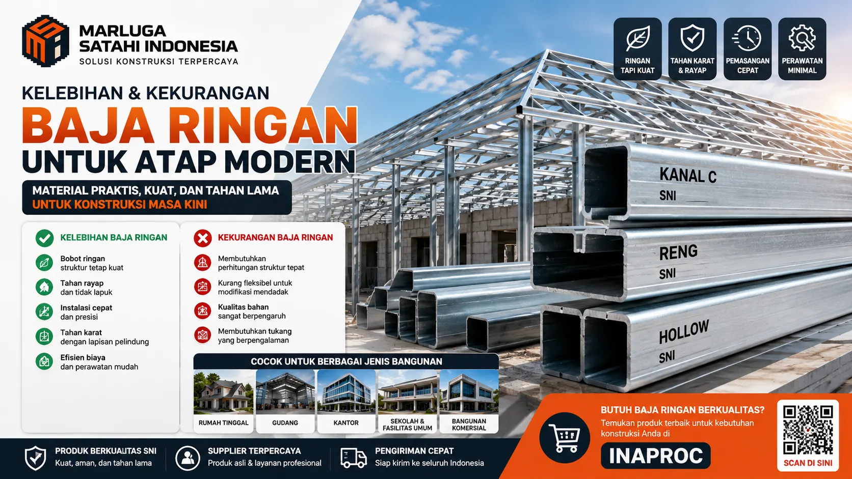 Kelebihan kekurangan baja ringan untuk atap modern dengan material Kanal C, Reng, dan Hollow berkualitas