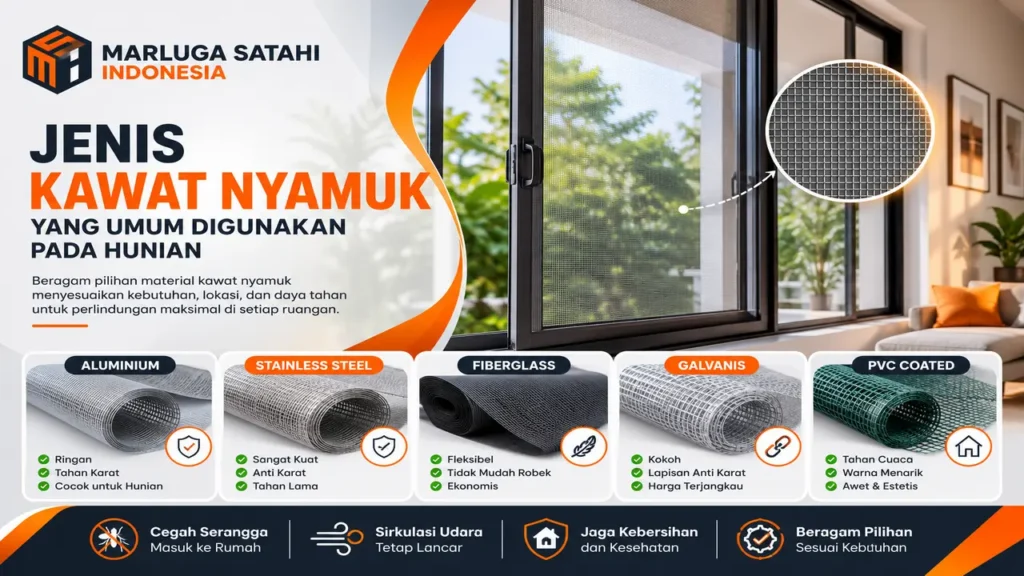 Jenis kawat nyamuk aluminium, stainless steel, dan fiberglass untuk perlindungan jendela serta ventilasi rumah.