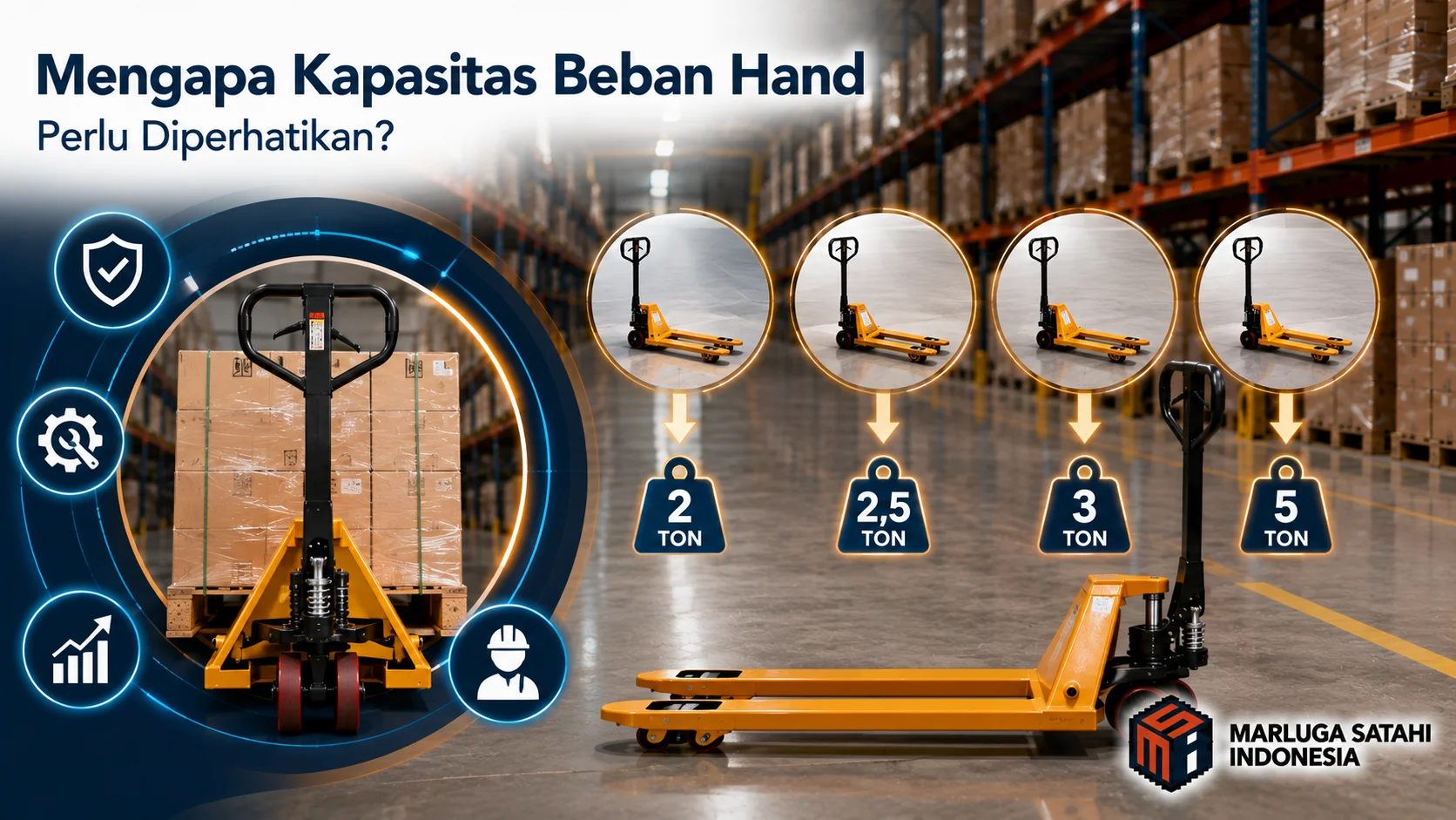 Banner informasi mengenai kapasitas beban hand pallet yang menampilkan hand pallet dengan muatan pallet di area gudang serta perbandingan kapasitas 2 ton, 2,5 ton, 3 ton, dan 5 ton.